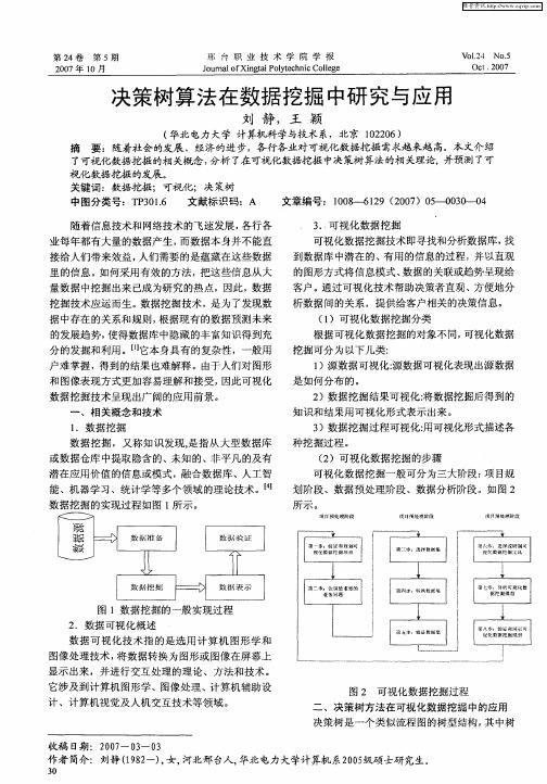 决策树算法在数据挖掘中研究与应用