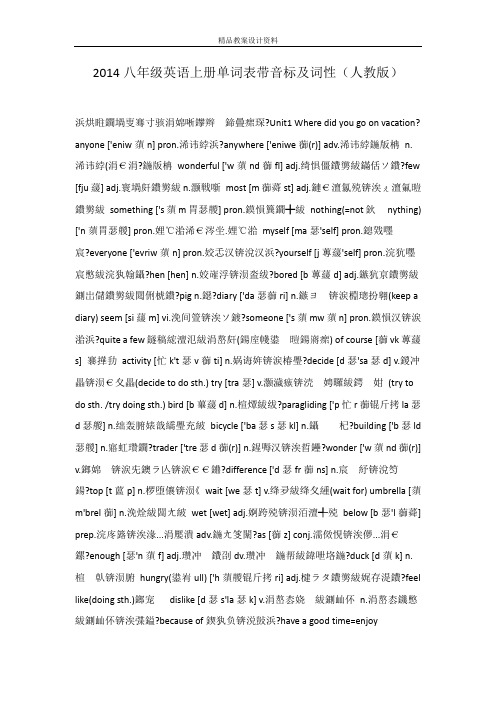 2014八年级英语上册单词表带音标及词性(人教版)