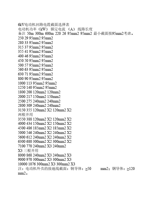 电动机进线电缆选型表