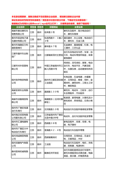 新版江苏省扬州自行车及配件工商企业公司商家名录名单联系方式大全77家