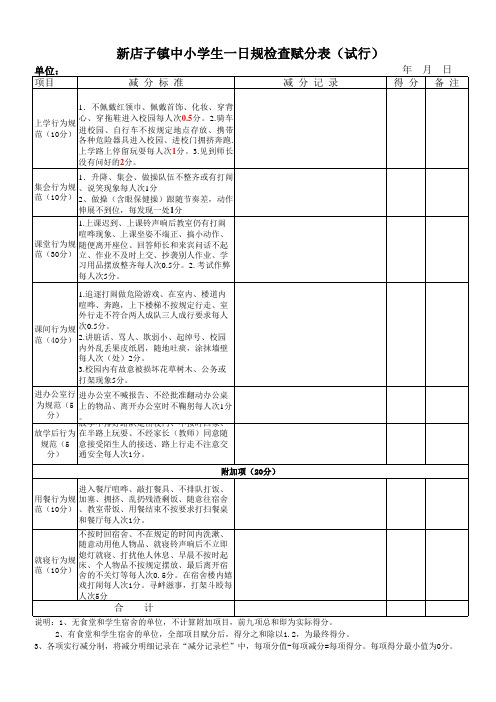 学生一日规 检查赋分表Excel 工作表