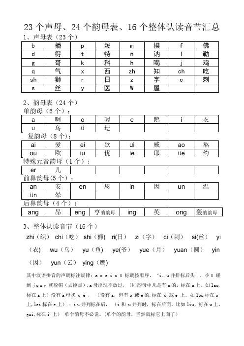 新23个声母、24个韵母表、16个整体认读音节汇总