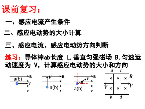 人教版高二物理 选择性必修 第二册 第三章：3.1交变电流(共41张PPT)