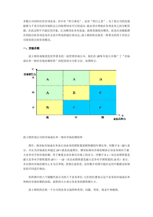 波士顿矩阵法