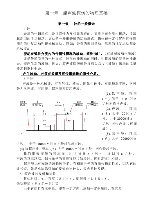 超声波探伤理论基础