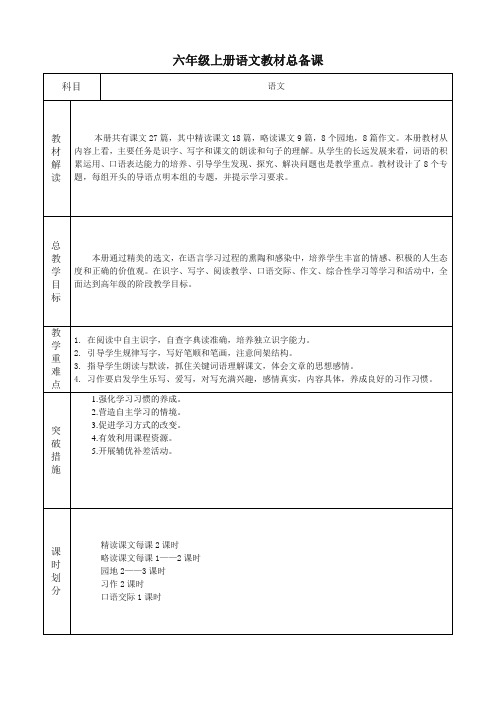 (部编)人教版六年级上册语文第一单元备课(包括园地)