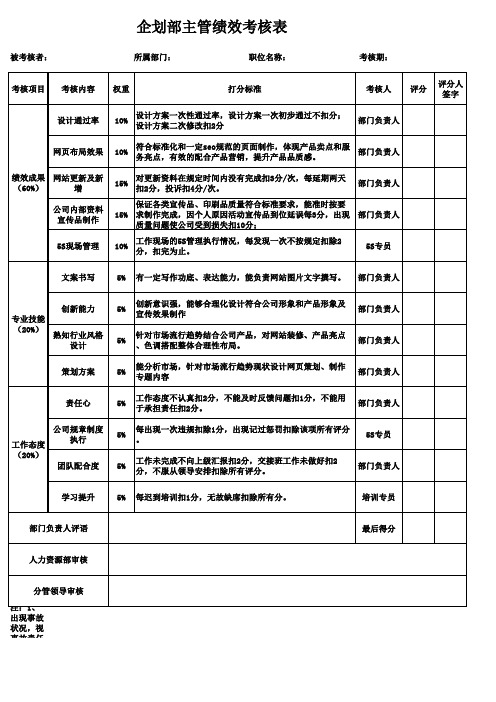 企划部主管绩效考核表