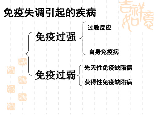 高中生物 免疫失调引起的疾病有哪些