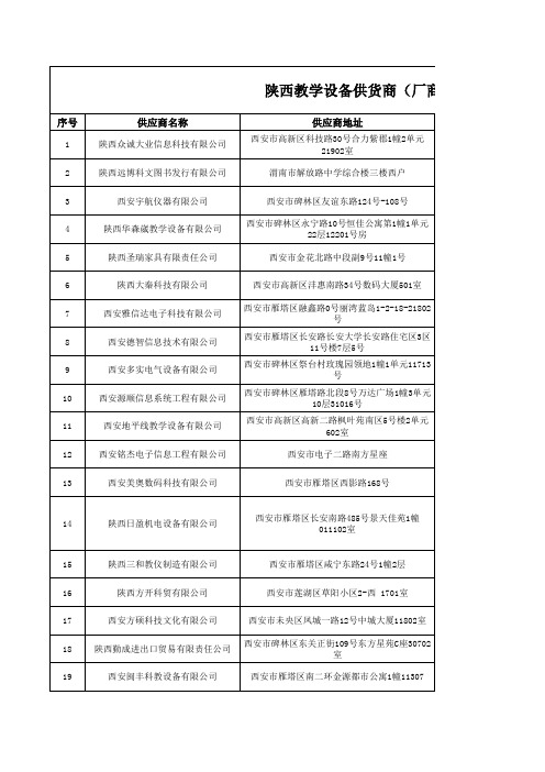 陕西教学设备供货商(厂商经销商)名录