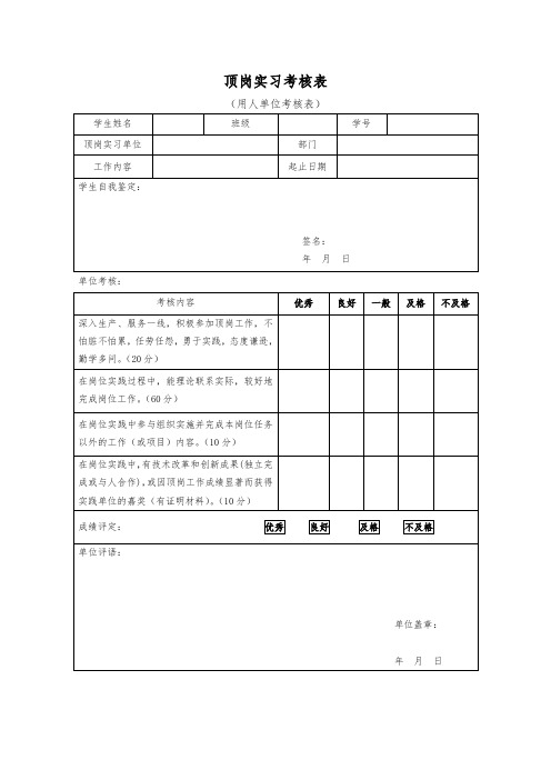 顶岗实习考核表--用人单位考核表