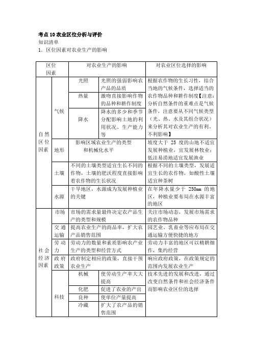 考点10  农业区位分析与评价