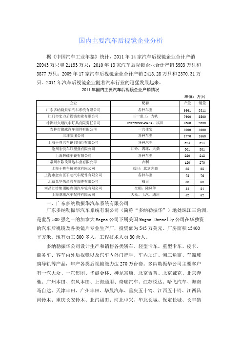 收集汇总：国内主要汽车后视镜企业