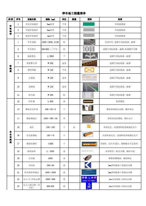 停车场清单