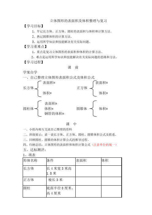 立体图形表面积及体积整理与复习优质课