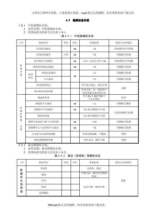 锅炉施工质量验收资料