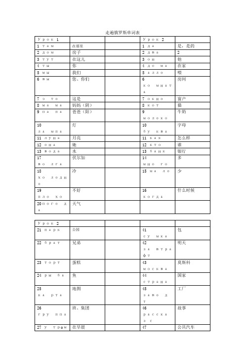 走遍俄罗斯单词表