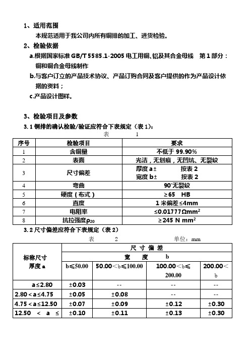 铜排检验规范