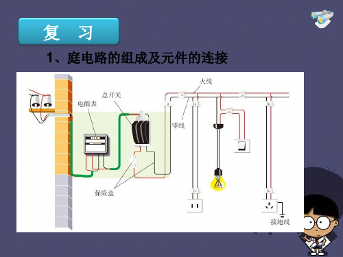 九年级物理全册 19.2 家庭电路中电流过大的原因课件 (新版)新人教版