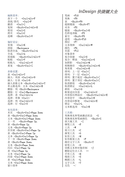 InDesign快捷键大全