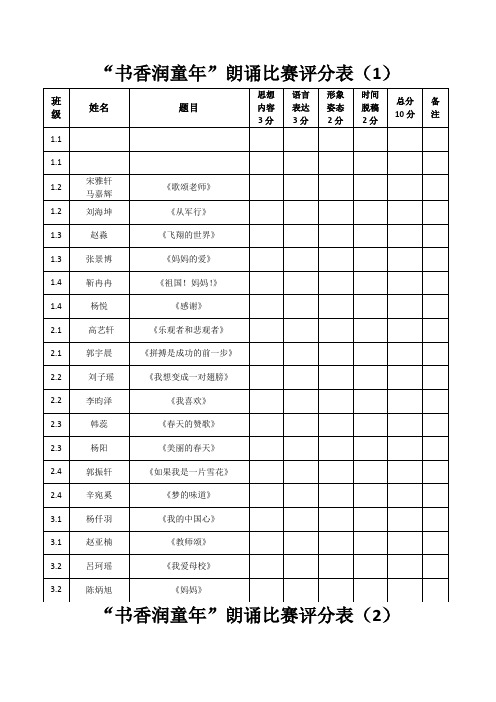 小学朗诵比赛评分表