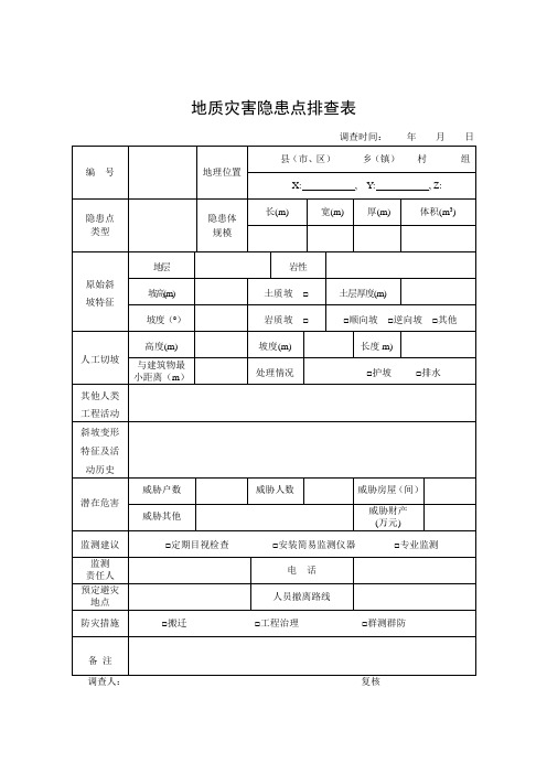 地质灾害隐患点排查表