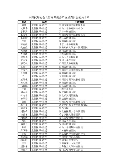 中国抗癌协会食管癌专业委员会委员名单