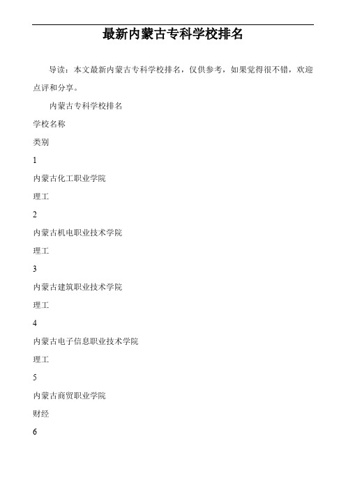 最新内蒙古专科学校排名