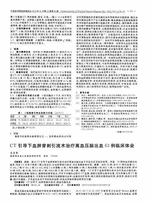 CT引导下血肿穿刺引流术治疗高血压脑出血63例临床体会