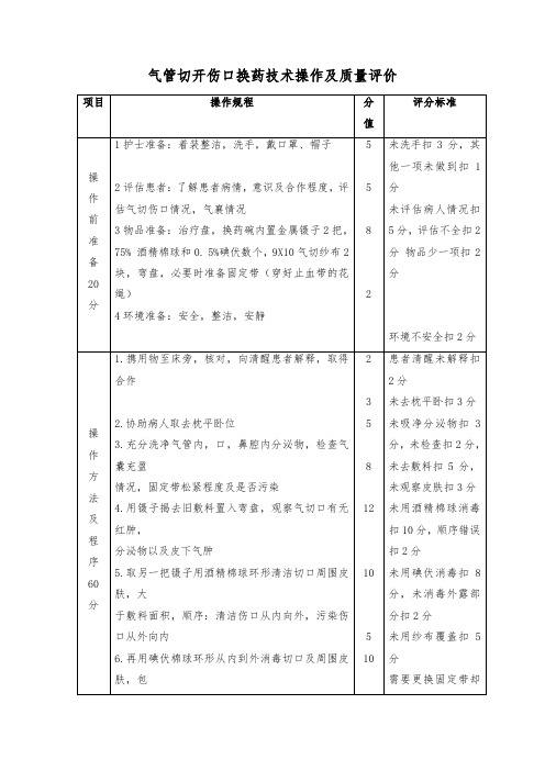 气管切开伤口换药技术操作及质量评价