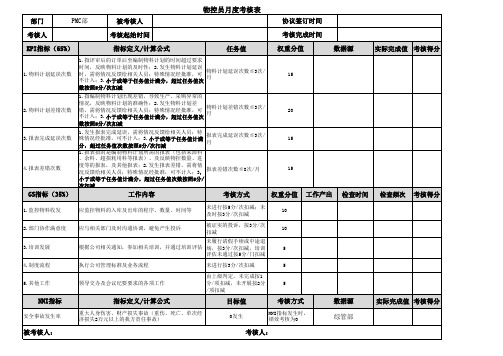 物控员绩效考核表