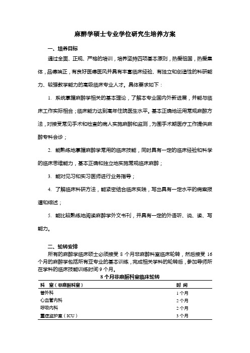 麻醉学硕士专业学位研究生培养方案1详解