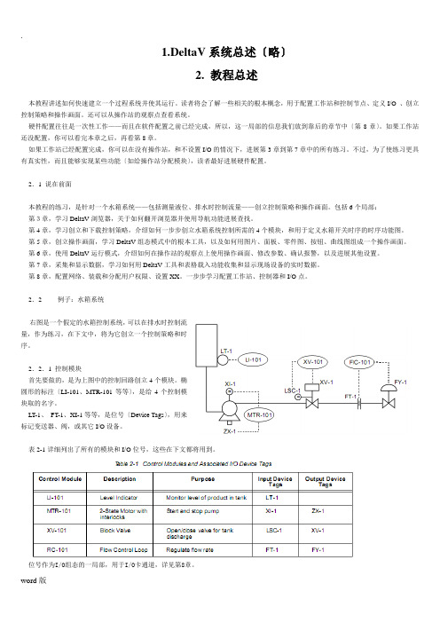 中文DeltaV入门教程