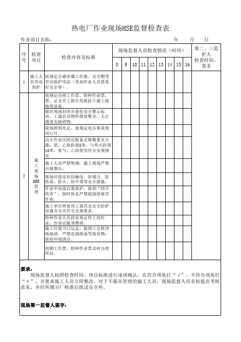 作业现场HSE监督检查表