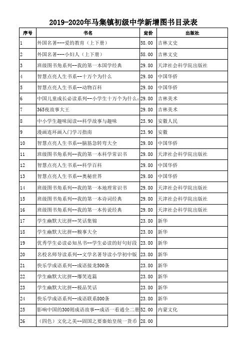 2019-2020年马集镇初级中学新增图书目录表