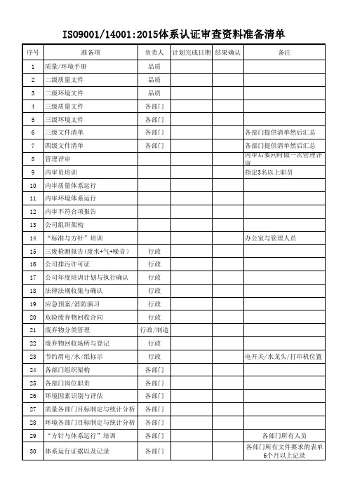 ISO认证-资料准备清单