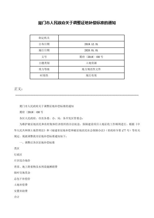 厦门市人民政府关于调整征地补偿标准的通知-厦府〔2019〕430号