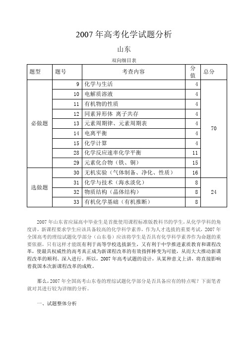 2007年高考化学试题分析.