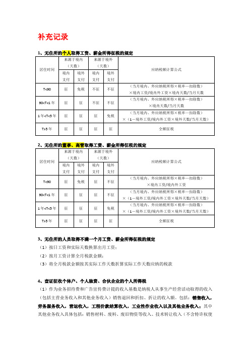 税法二第2章总结