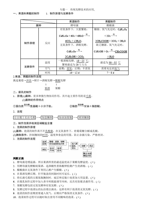 专题一传统发酵技术的应用汇总