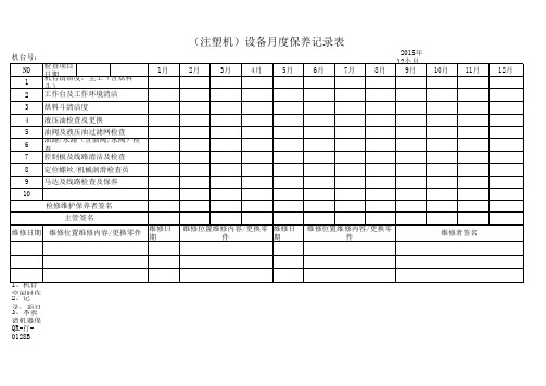 注塑部月度设备保养记录表