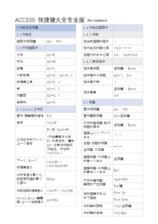 Access 快捷键大全专业版