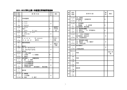 教学进度表