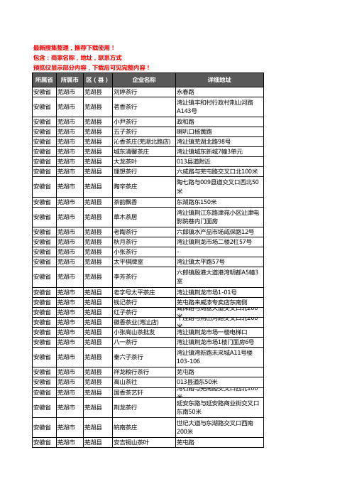 新版安徽省芜湖市芜湖县茶庄企业公司商家户名录单联系方式地址大全72家