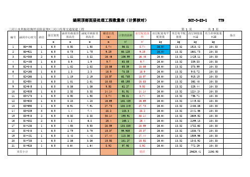 涵洞顶部面层处理工程量数量表