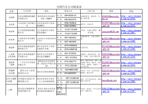 各大汽车公司联系表