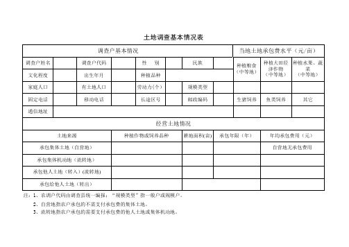 【Excel表格】土地调查基本情况表(范本)