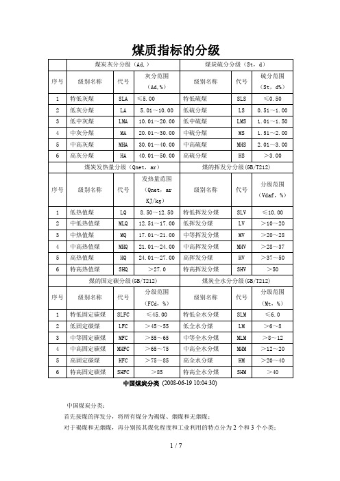 中国煤炭分类、煤质指标的分级