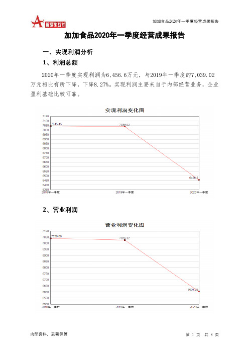 加加食品2020年一季度经营成果报告