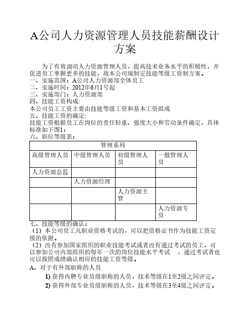 人力资源管理人员技能薪酬设计方案