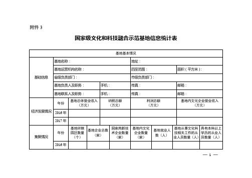 国家级文化和科技融合示范基地信息统计表-国家科技部